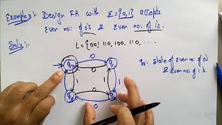 dfa example with solution  Part2  TOC  Lec11  Bhanu Priya [upl. by Lonna]