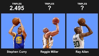 🏀 Los 10 Líderes Anotadores de Triples en la Historia de la NBA [upl. by Melessa475]