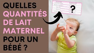 Quelles quantités de lait maternel donner à son bébé ou son nouveauné selon son âge [upl. by Yenittirb402]