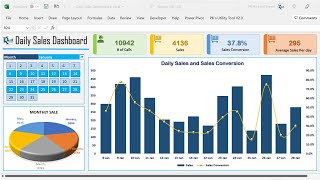 Daily Sales Dashboard in Excel [upl. by Schnorr]