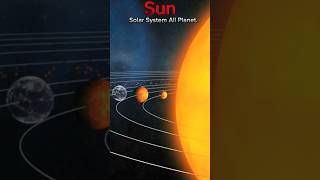 Sun amp all planets solarsystems space explorespace sun shorts [upl. by Filiano863]