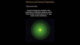 Davisson and Germer Experiment structureofatom dualnatureofradiationandmatter davissonandgermer [upl. by Deny]