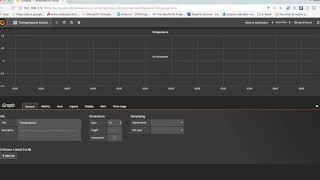 Grafana create dashboard InfluxDB data [upl. by Demetria988]