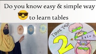 two times tables songmultiplication easy to learn table 1to 4 [upl. by Alviani766]