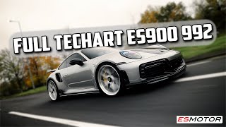 COMPLETE TECHART KIT ON THIS INSANE ES900 1050BHP 992 TURBO S porsche esmotoruk techart [upl. by Ynetsed]