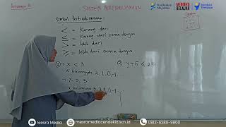 SISTEM PERTIDAKSAMAAN KELAS 11 [upl. by Patsy]