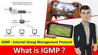 What is IGMP   Internet Group Management Protocol in Hindi [upl. by Celik]