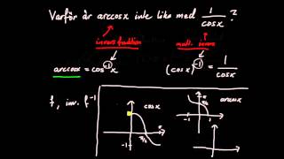 Vanlig fråga  varför är arccos x inte lika med 1 delat med cos x [upl. by Ogilvie361]