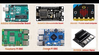 Arduino Microcontroller Introduction [upl. by Averyl]