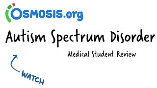 Autism Causes Signs Symptoms Diagnosis amp Treatment  Special Education [upl. by Anitnemelc]