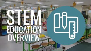 STEM Education Overview Based on quotSTEM Lesson Essentialsquot book [upl. by Eladnyl349]