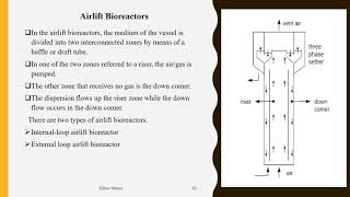 BioreactorsTypes of bioreactorsEnzyme Engineering Lectures [upl. by Aihsatan76]