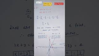 CLASS 10 Maths Ch 3  Ex 31 Qno 4  Part 3   Pair of Linear Equations in Two Variables  NCERT [upl. by Ayekat]