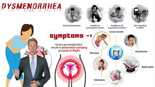 Dysmenorrhoea or Menstrual Cramps Causes Symptoms Treatment and Prevention [upl. by Savinirs]