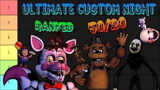 EVERY UCN Character RANKED by Difficulty in 5020 [upl. by Brandy863]