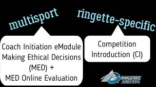 Ringette  coaching clinic signup  Competition Introduction CI [upl. by Amaral487]