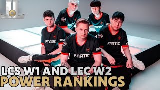 LCS W1 and LEC W2 Team Tier List Power Rankings  2024 Summer Split [upl. by Teragram]