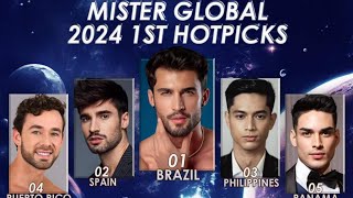 MR GLOBAL 2024 TOP20 HOTPICKS [upl. by Ennayd192]