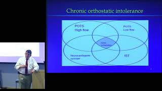 quotNeurocardiology Dysautonomia Orthostatic Intolerance POTS amp Morequot  James Glenn MD [upl. by Ib]