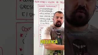 treino periodização volume [upl. by Brag]