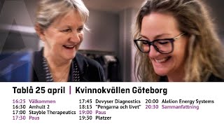 Kvinnokvällen Göteborg 25 april [upl. by Sul]