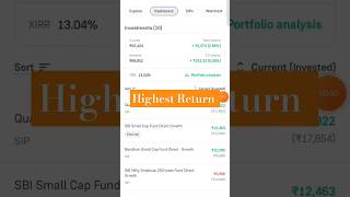 My Mutual Funds Portfolio Return Today 15102024 investment mutualfunds sip ytshorts shorts [upl. by Vallery]