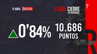 Flash Cierre de Mercados 12042024 [upl. by Kcirej]