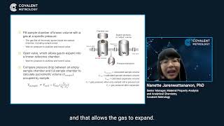 Overview of Gas Pycnometry [upl. by Tania837]