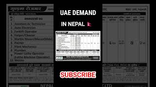 Uae Demand In Nepal  Kurmitech [upl. by Adnolat]