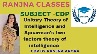 Unitary Theory of Intelligence and Spearmans two factors theory of intelligence [upl. by Eidod]