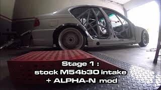 BMW E46 M54b30 330i M54b30 intake VS N54b30 intake manifold comparison on Dyno by RACEMODE [upl. by Aleahs948]