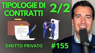 TIPOLOGIE DI CONTRATTO 22  Diritto Privato in 3 minuti [upl. by Ardnoik]