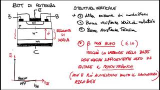 BJT di potenza 1 di 2  EPC 2019  Lezione [upl. by Mel]