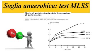 Test di soglia anaerobica lattacida il test di MLSS [upl. by Akem]