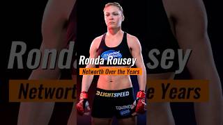 Ronda Rousey 🤑Networth over the years rondarousey [upl. by Tybie]