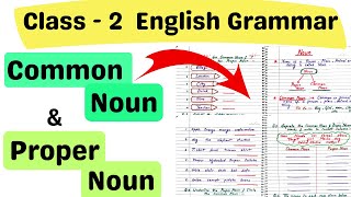 Class 2 English Grammar Noun worksheet Common and Proper Noun  Grade 2 English Worksheet Class 2 [upl. by Reynard599]