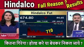 Hindalco share latest newsFall Reason Anil Singhvi hindalco share analysis target tomorrow [upl. by Swisher50]