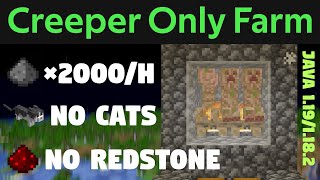 Minecraft Creeper Farm Tutorial 2000 Gunpowderh No Cats Easy amp Simple Java 1191182 [upl. by Aivekahs]