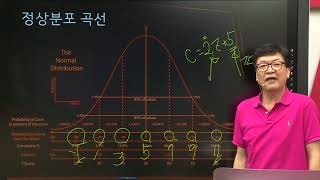 박문각임용 2018년 김인식 교육학 개념을 바로잡는 시간 10분 102 표준점수2 [upl. by Lisetta]