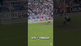 Top 10 crossbar goals of all time in my opinion shorts football [upl. by Enier]