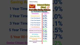 post office new interest rates 2024 postoffice 2024 viral [upl. by Haisi495]