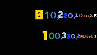 0 to 1 Nonillion vs 10 to 1 Nonillion [upl. by Balfour12]