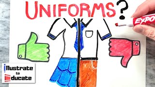 Should Schools Require Students to Wear Uniforms  What are the pros and cons of school uniforms [upl. by Ahsitnauq]