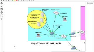 DNAT SNAT and Loadbalance Example on FortiGate 54 [upl. by Everest737]