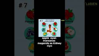 Best Fruits for Kidney Health [upl. by Klemperer612]