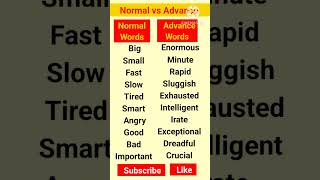 ✅Simple vs Advanced Words Level Up Your Vocabulary shorts shortsfeed english spokenenglish [upl. by Hajin]