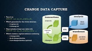 SSIS Incremental load with SQL Server Change Data Capture CDC [upl. by Noivart]