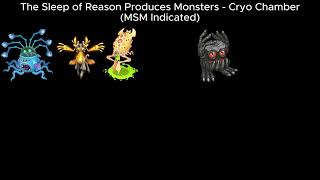 The Sleep of Reason Produces Monsters  Cryo Chamber MSM Indicated [upl. by Gwenn]