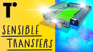 Sensible Transfers Everton  Summer 2022 [upl. by Lucian]