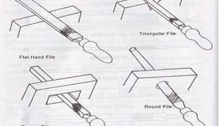 WORKSHOP TECHNOLOGY DJJ1043  HAND TOOLS [upl. by Harrietta]